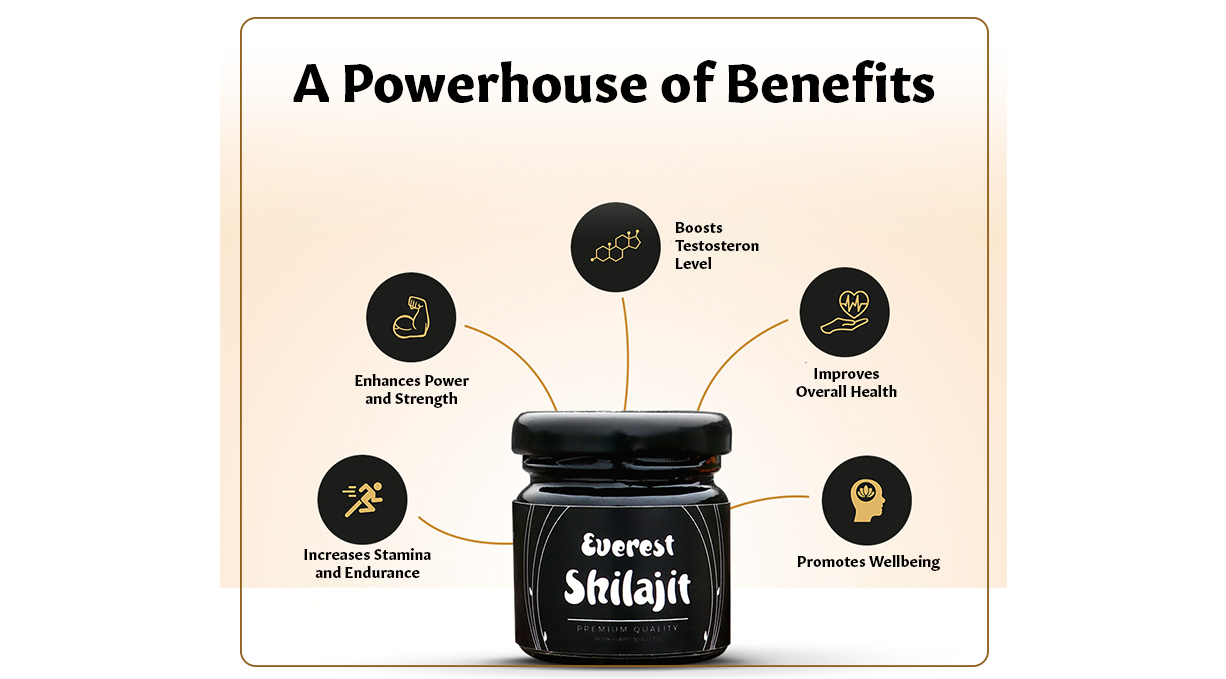 Los beneficios de tomar Shilajit